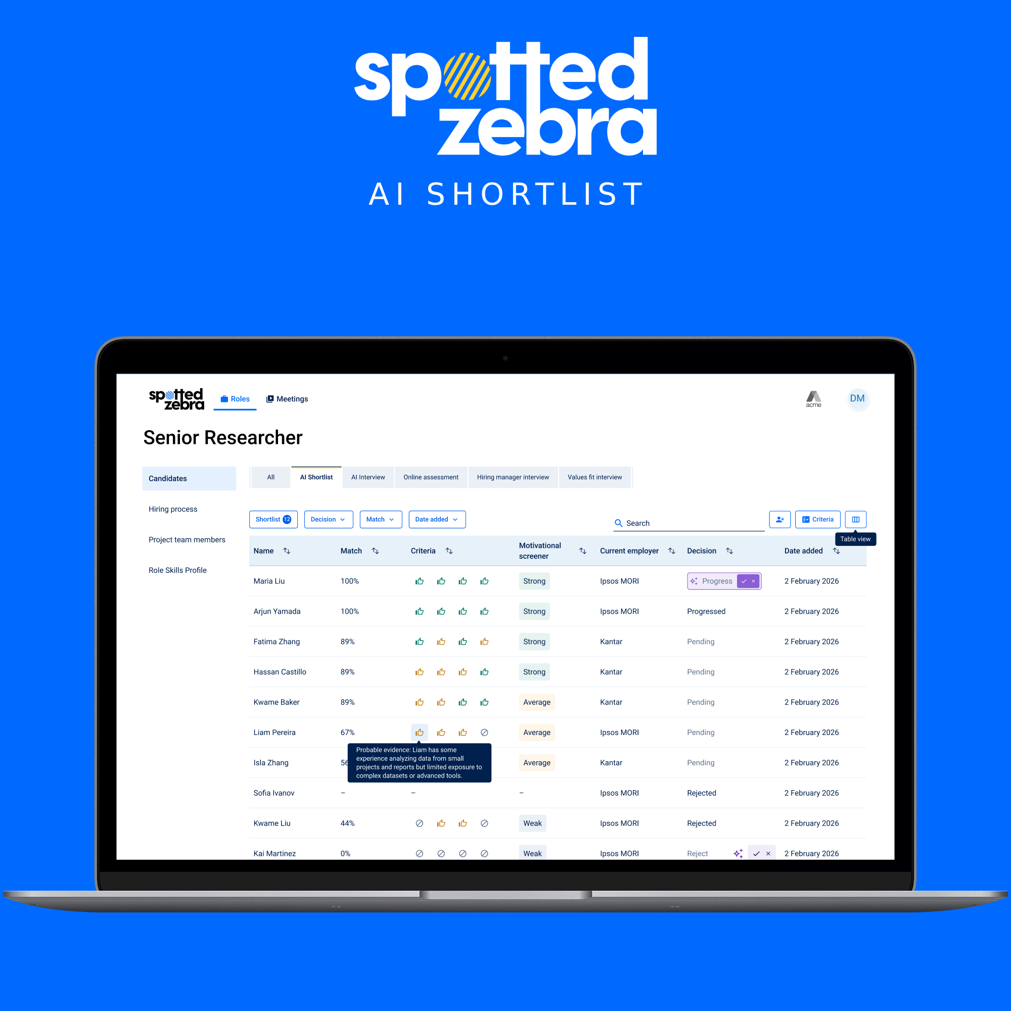 AI Shortlist at Spotted Zebra